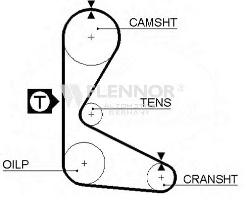 FLENNOR 4922 Timing Belt